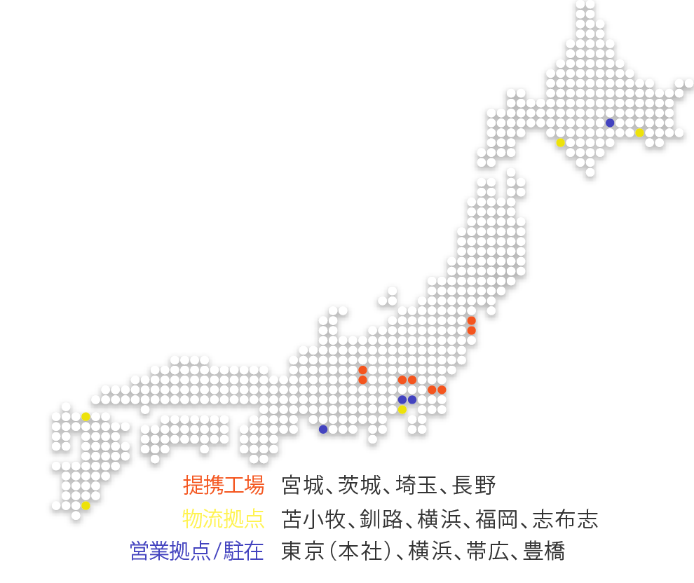 「安全・安心」国内工場でのプレミックス加工、物流拠点、営業拠点（駐在）